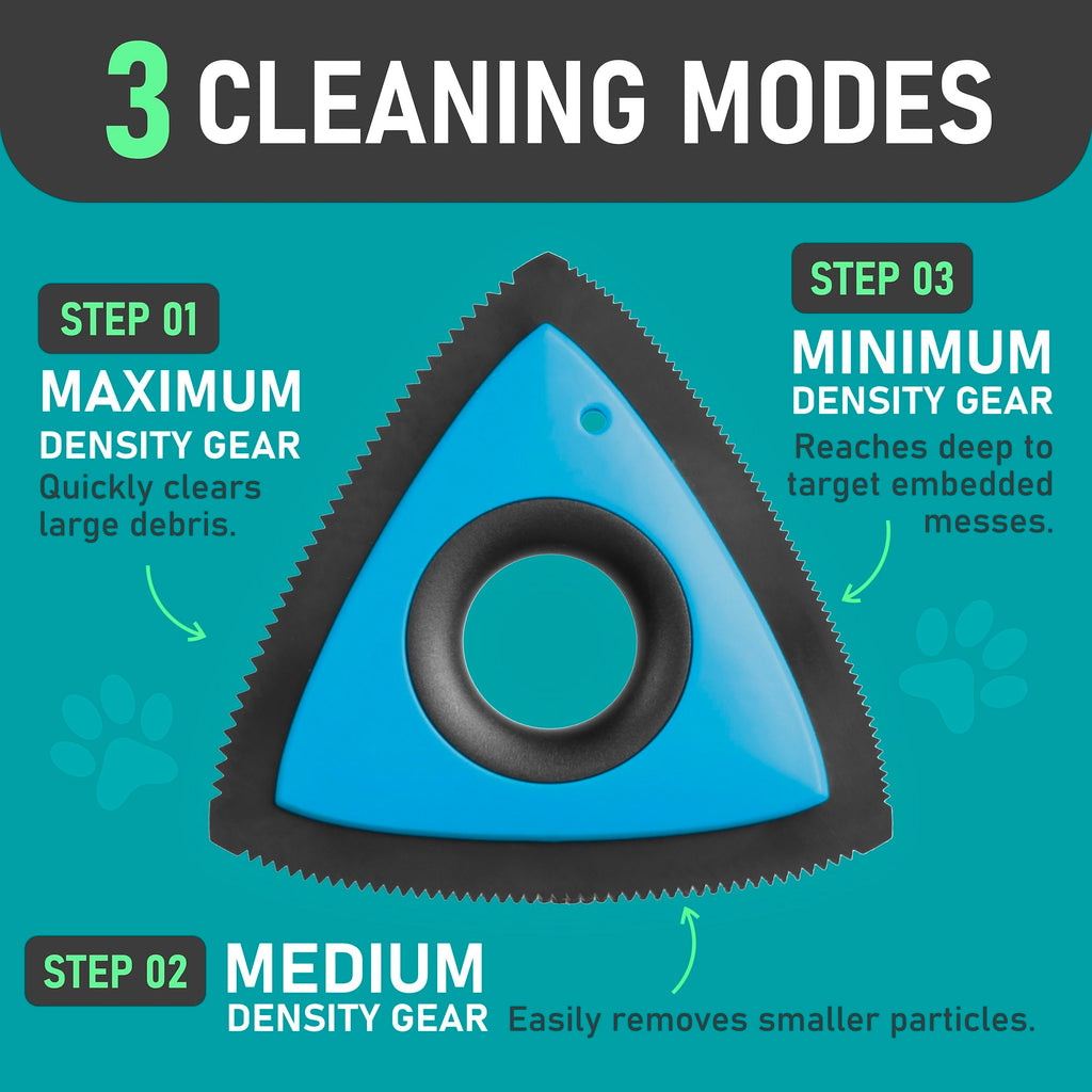 FurClean Pro™ – 60 Second Pet Hair Remover