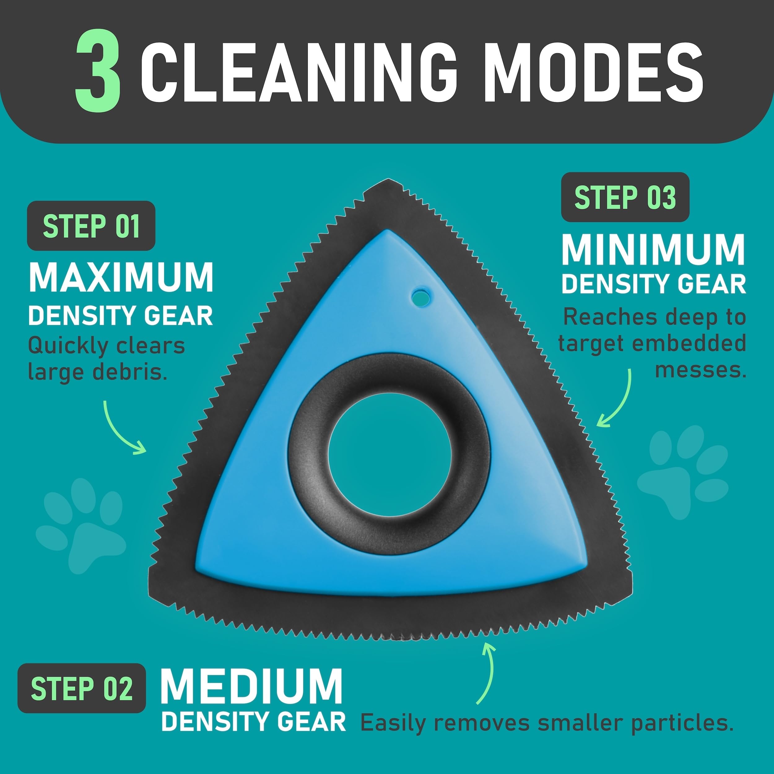 FurClean Pro™ – 60 Second Pet Hair Remover